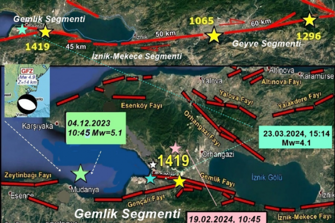 Deprem Uzmanı Bursa'yı Uyardı!