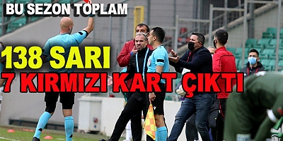 Bursaspor İle Ankaraspor Maçlarında Bu Sezon Toplam 138 Sarı, 7 Kırmızı Kart Çıktı