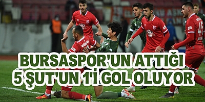 Bursaspor'un Attığı 5 Şut'un 1'i Gol Oluyor