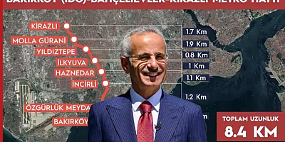 İstanbul'da bir metro hattı daha açılışa gün sayıyor!