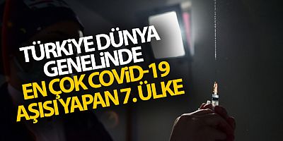 Türkiye Dünya Genelinde En Çok Covid-19 Aşısı Yapan 7. Ülke